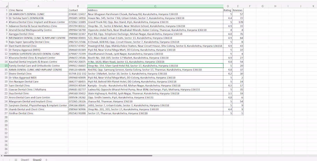 Cover image for DATA SEGREEGATED WITHIN MINUTES. tHAT'S