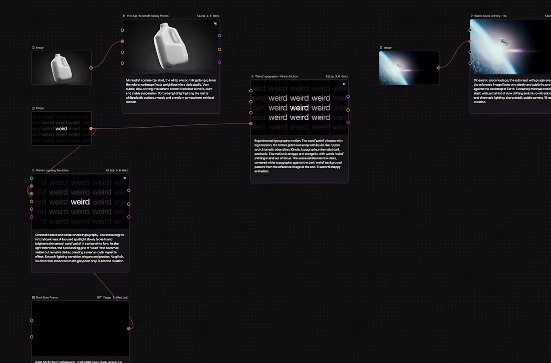 Cover image for I created an image with