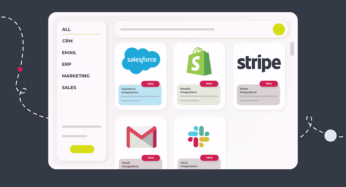 Cover image for Integrations Marketplace