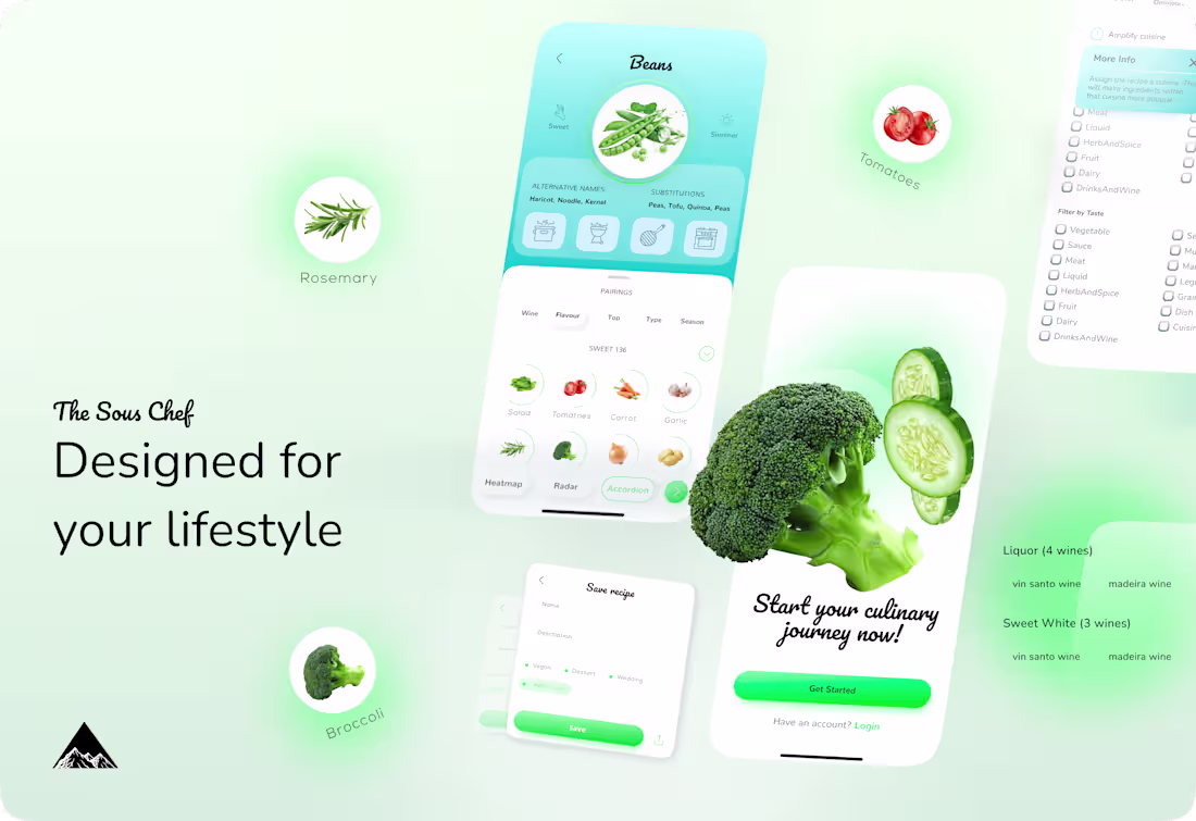 Cover image for Sous Chef — Personalized Culinary Companion