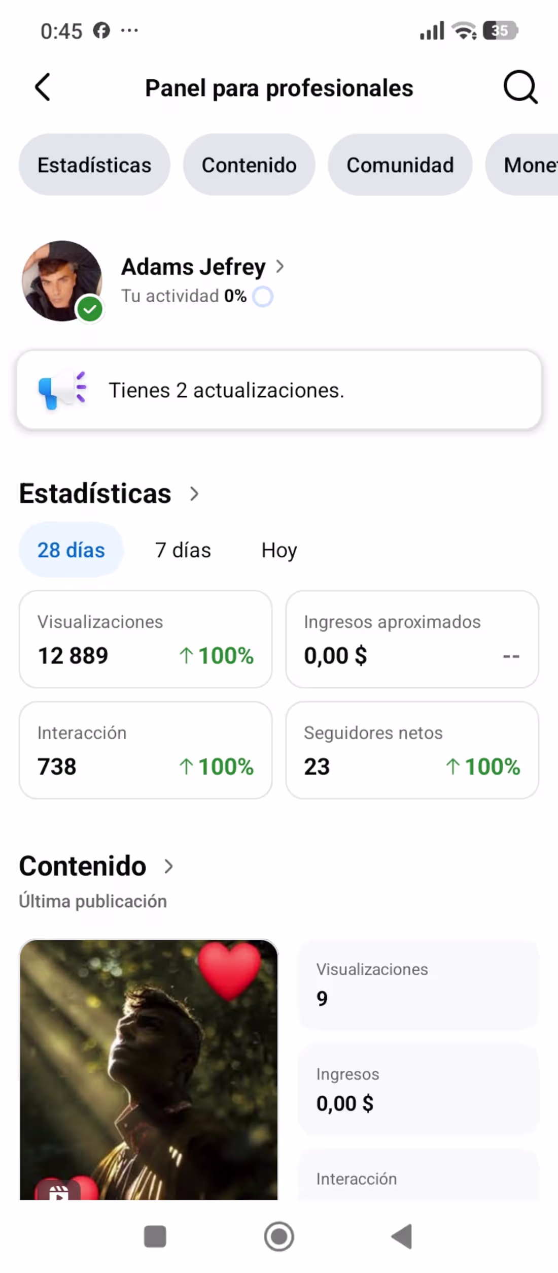 Cover image for Crecimiento: 12,889 Vistas Orgánicas en