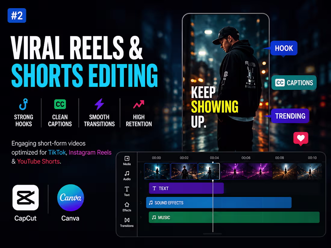 Cover image for I created this short-form video