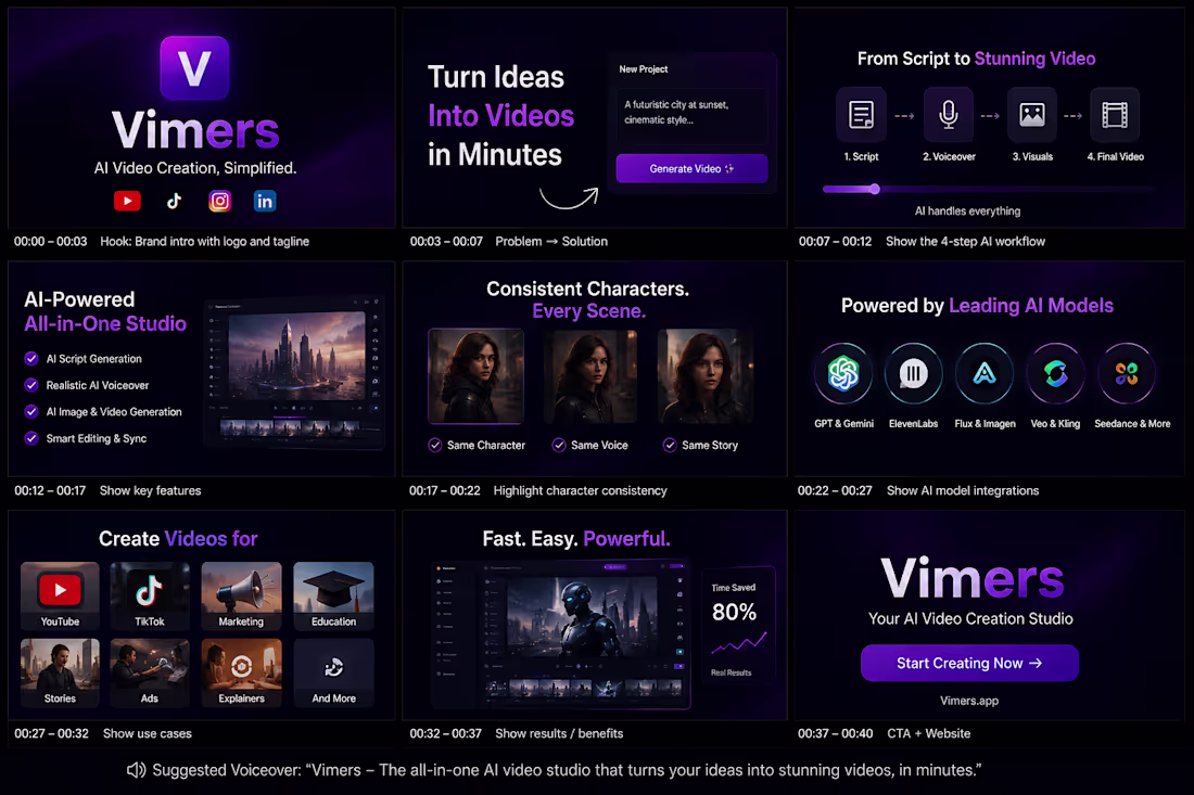 Cover image for Vimerse Studio is an AI-powered