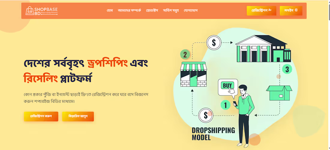 Cover image for Full-Stack E-Commerce & Dropshipping Marketplace
