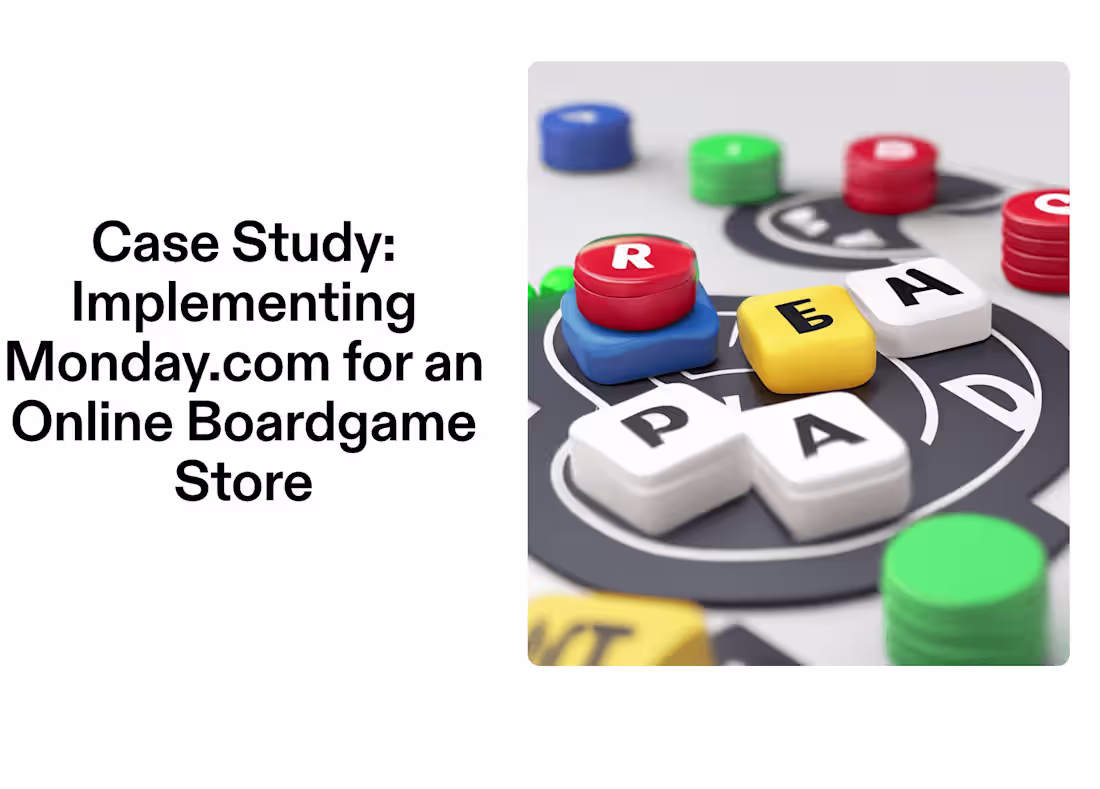 Cover image for Implementing Monday.com for Ecommerce Store