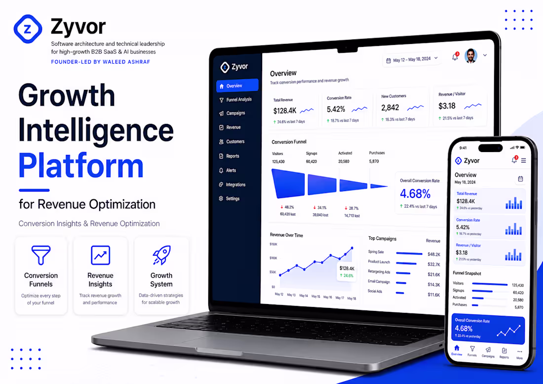 Cover image for Growth Intelligence Platform