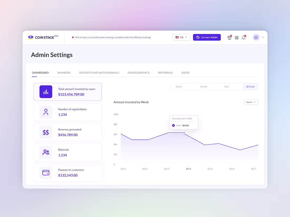 Cover image for Admin Dashboard - Digital Assets