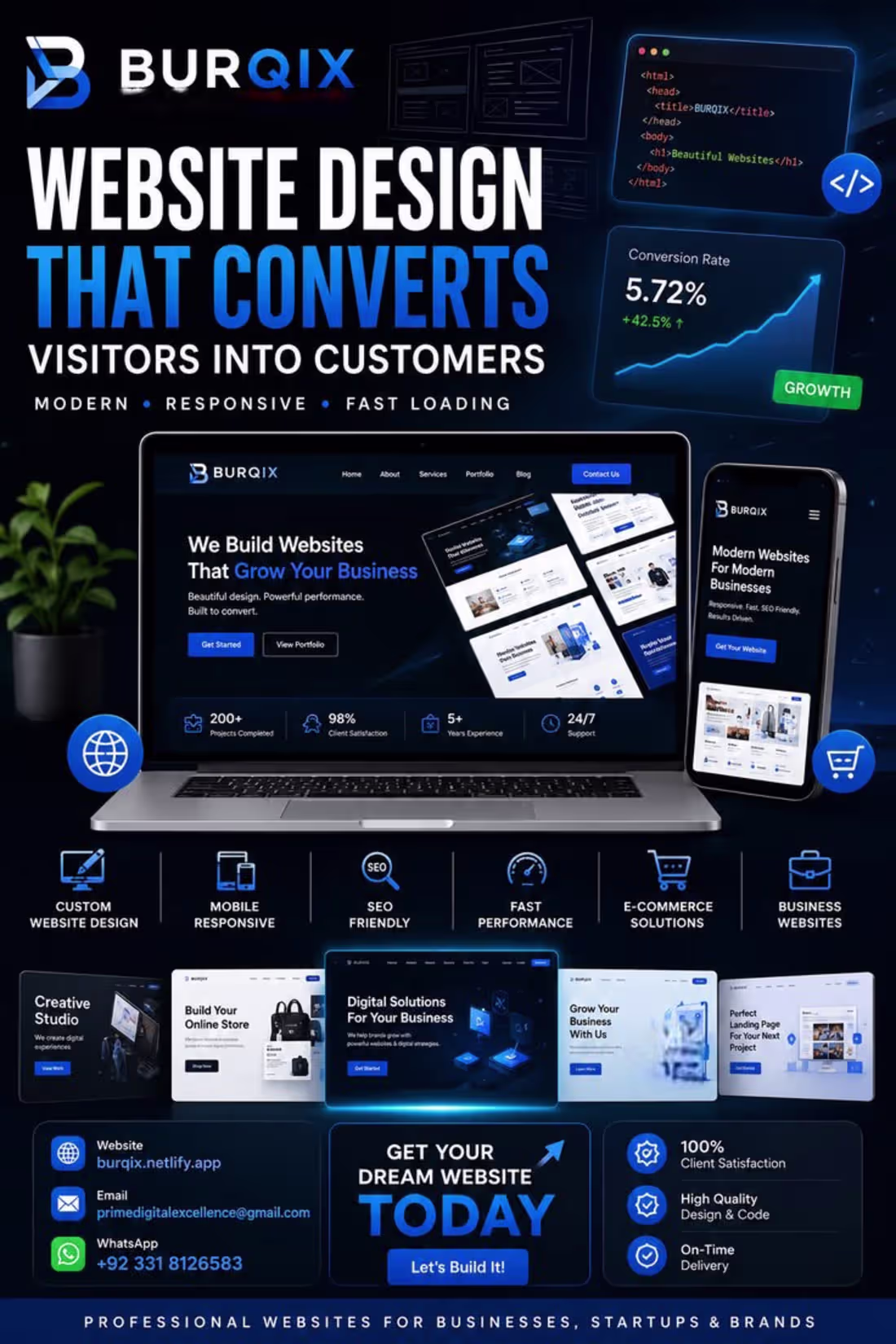 Cover image for I created a website that