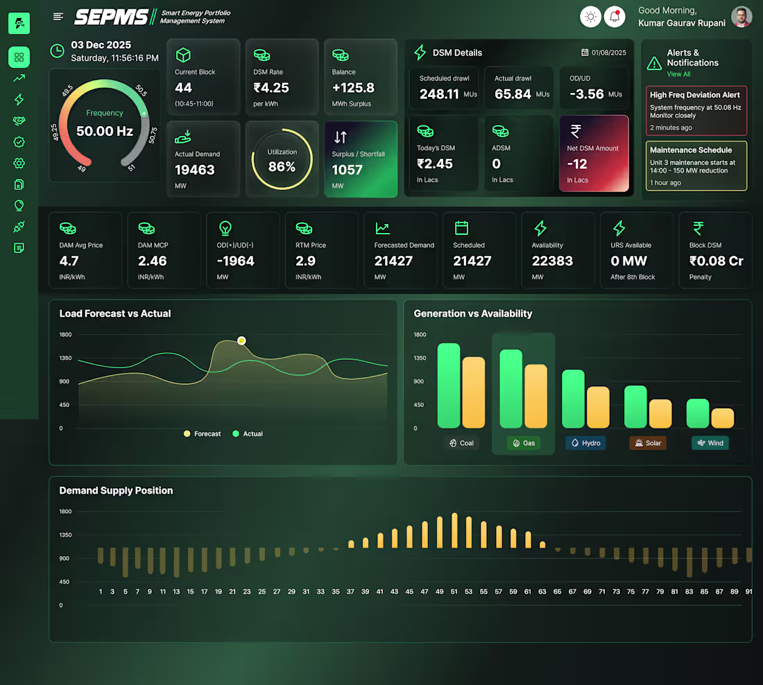 Cover image for SEPMS: Smart Energy Portfolio Management System