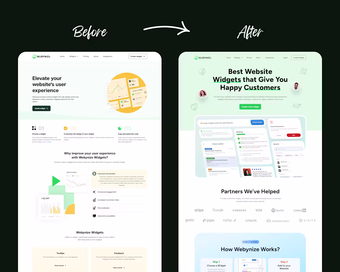 Cover image for Redesigned Webynize’s homepage and the numbers say it all ⭐️...