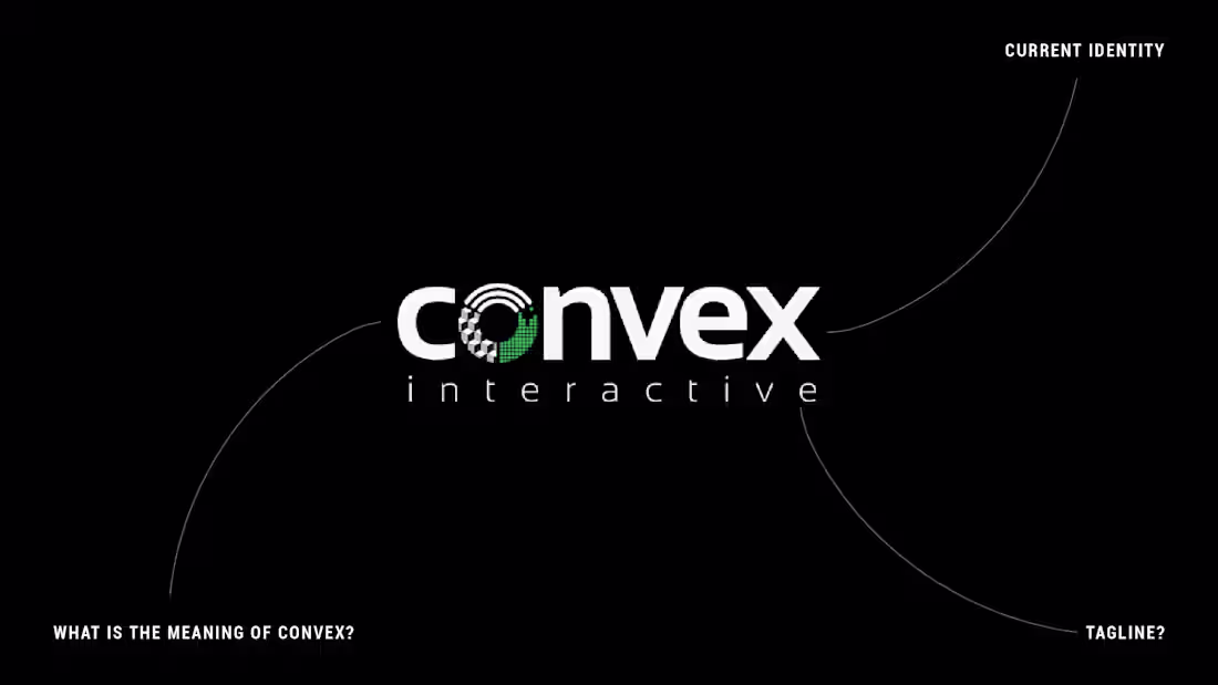 Cover image for Reimagining Convex