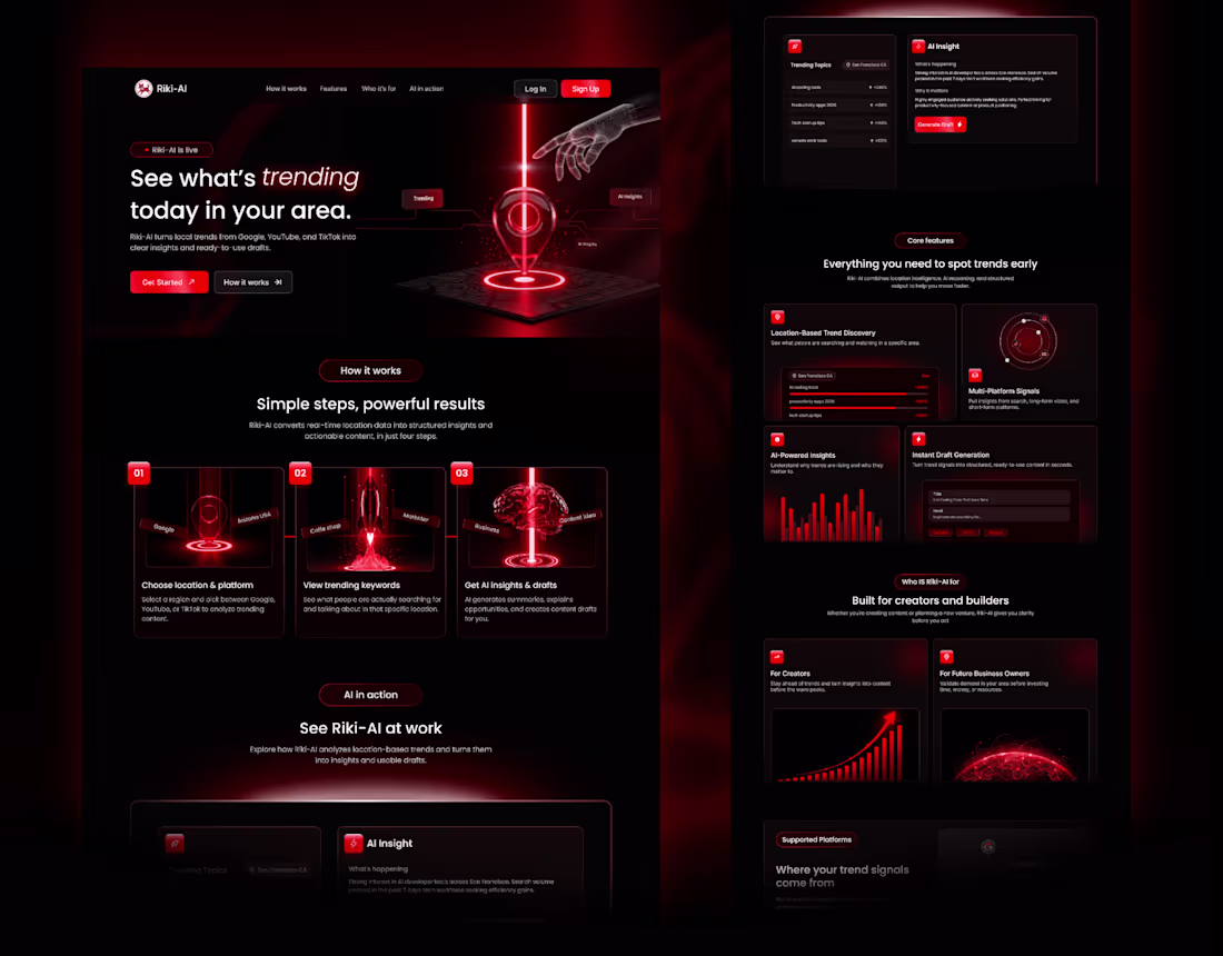 Cover image for SAAS AI Landing Page Design (Riki-AI)