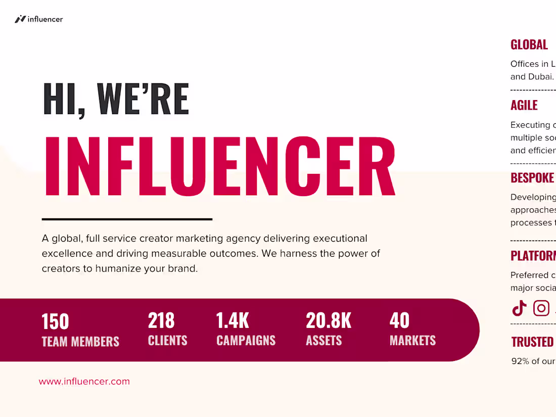 Cover image for Marketing Agency Pitch Deck Influencer — Phoebe Person Graphic …