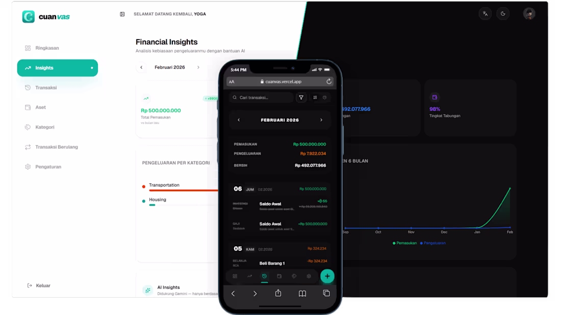 Cover image for Cuanvas, AI-Powered Personal Finance Platform
A