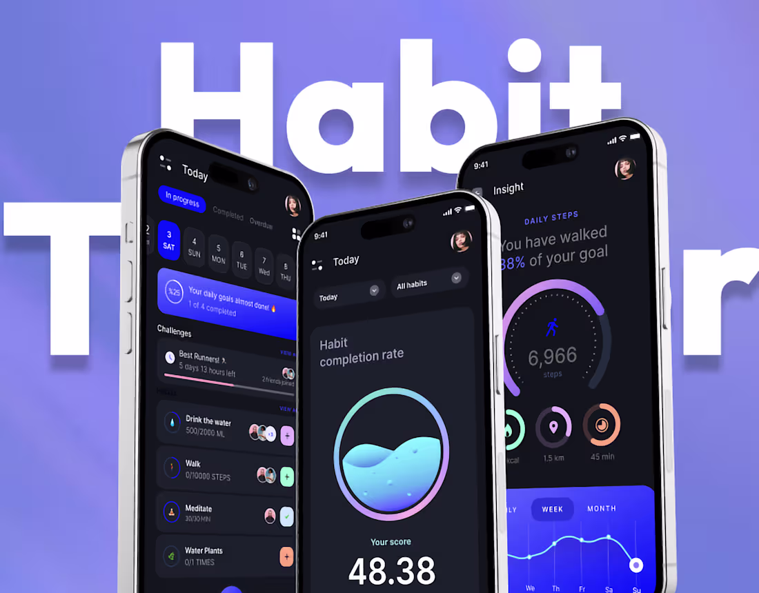 Cover image for Habit Tracker is an app to help you build habits & reach you...