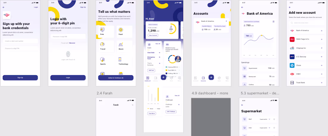 Cover image for Fintech - Personal Budget Management