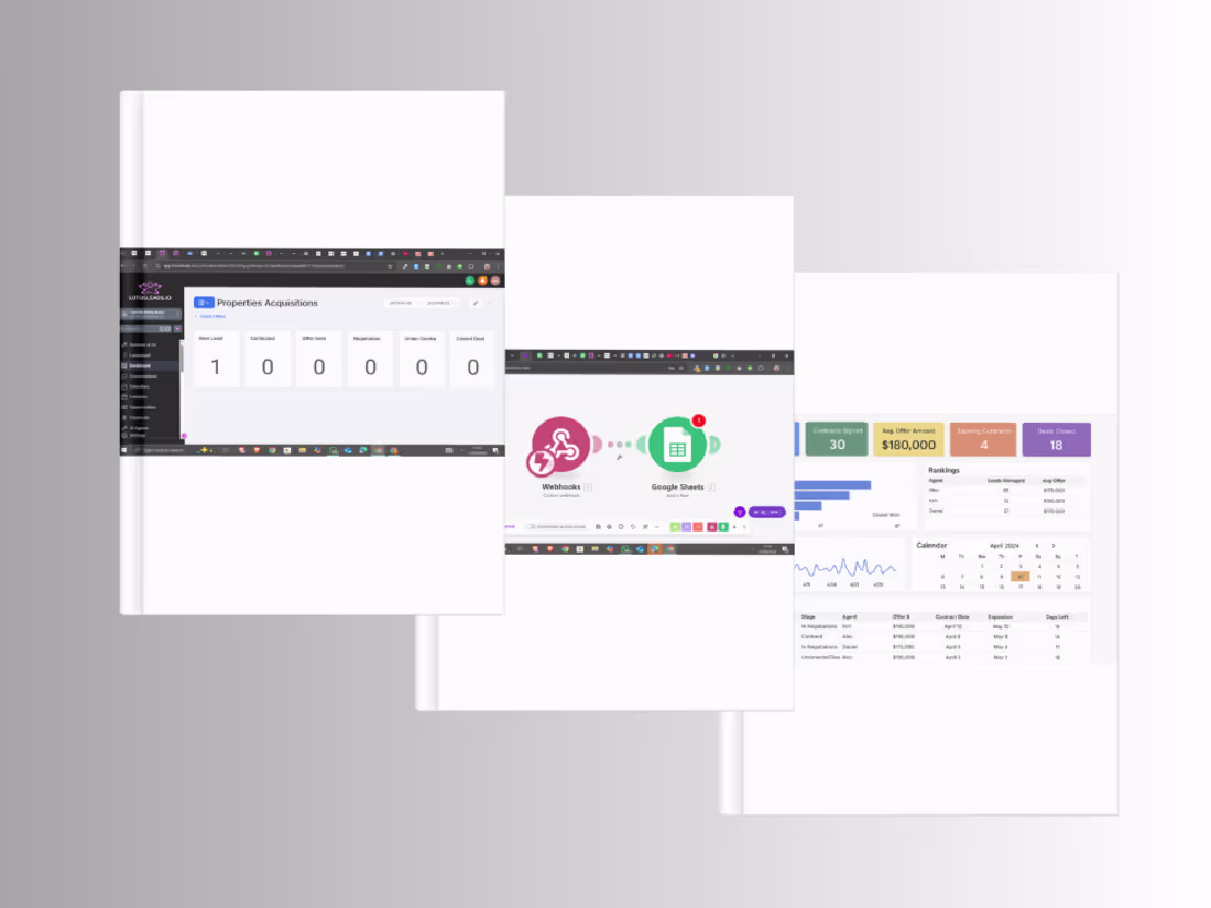 Cover image for gohighlevel automation
