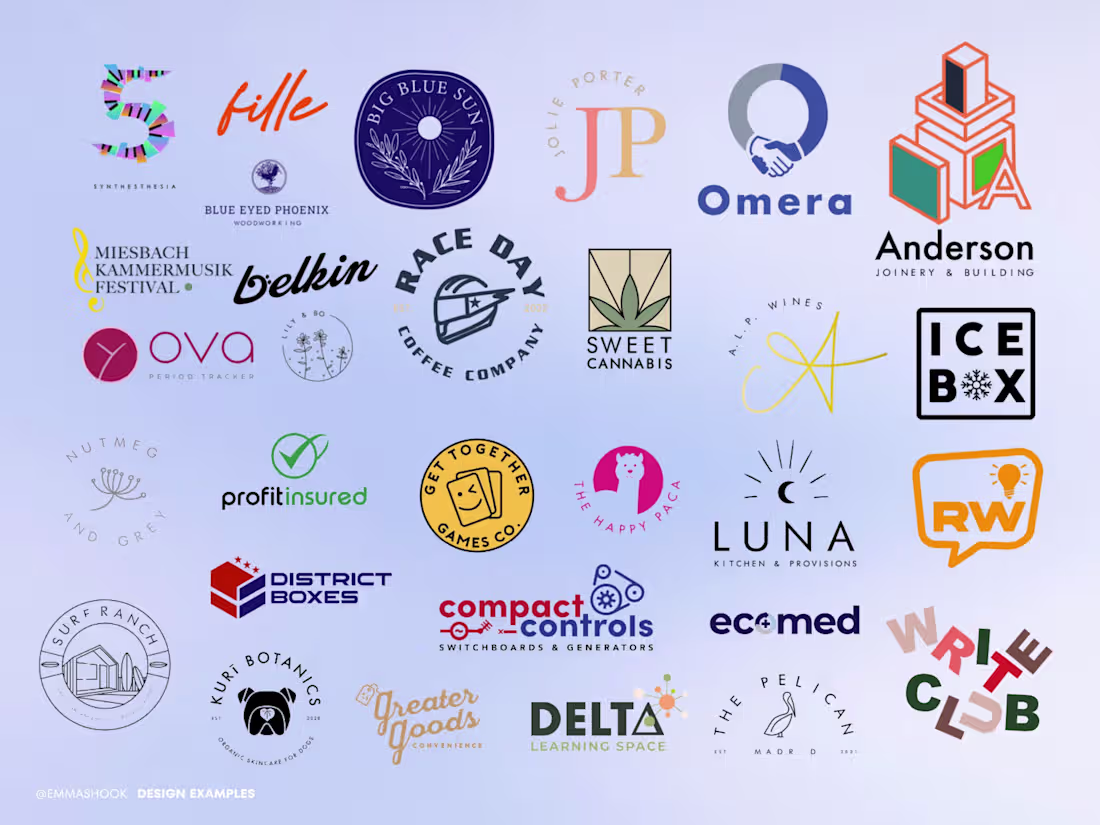 Cover image for 300+ brands. Each one completely