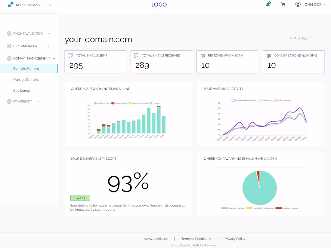 Cover image for Leadific - SEO Platform