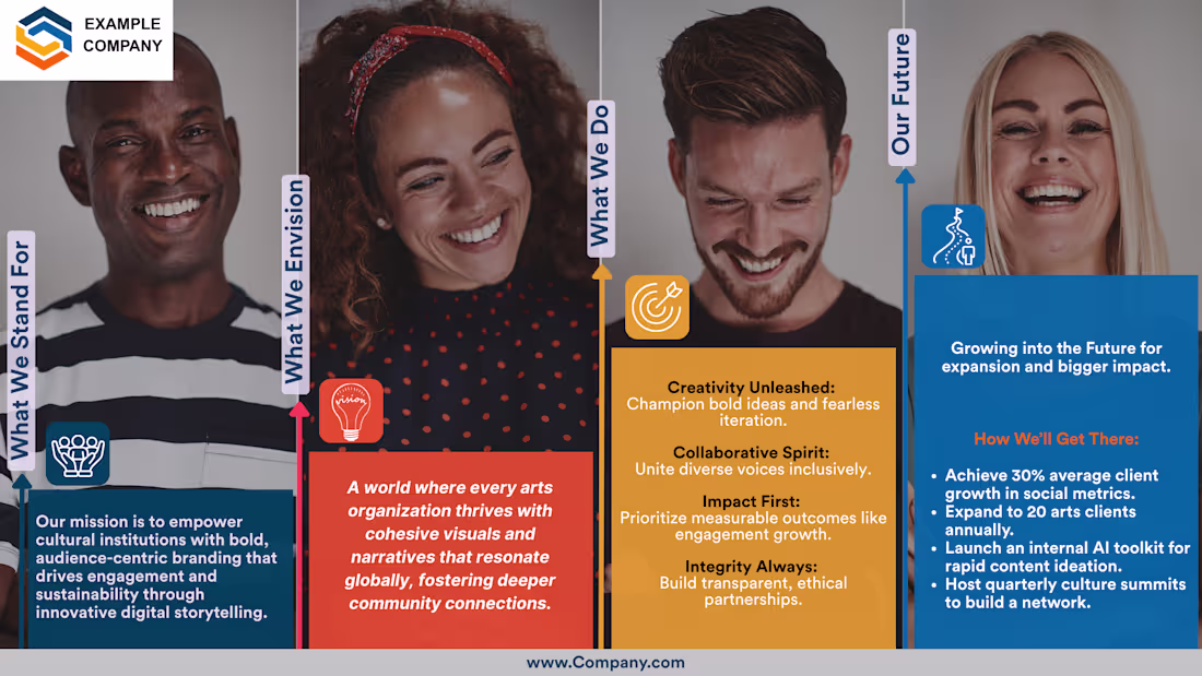 Cover image for Unlocking your brand’s story starts here: a crystal-clear mi...