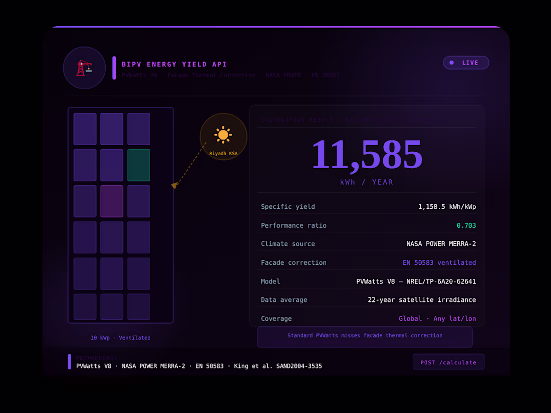 Cover image for BIPV Energy Yield API —