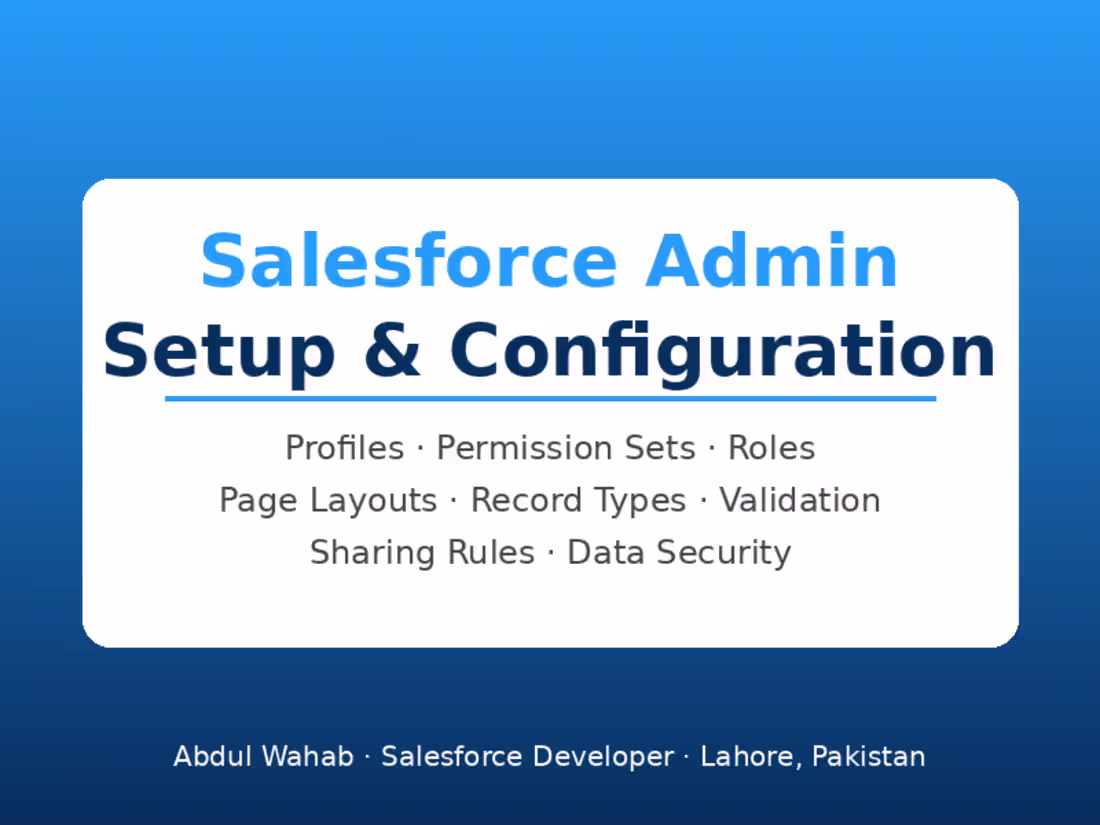 Cover image for Salesforce Admin Setup & Configuration