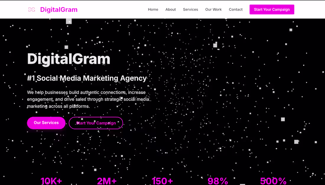 Cover image for Here is a full website