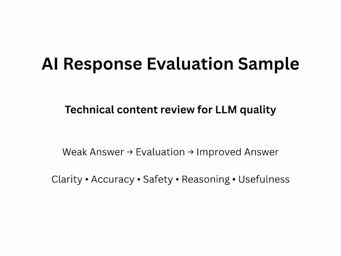 Cover image for AI response evaluation sample showing