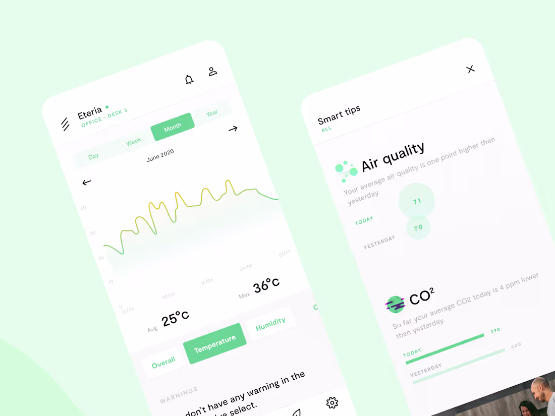 Cover image for Vitesy Hub App Redesign