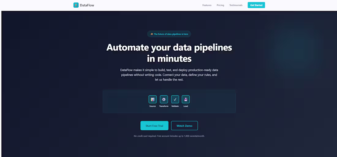 Cover image for Streamline your entire data workflow