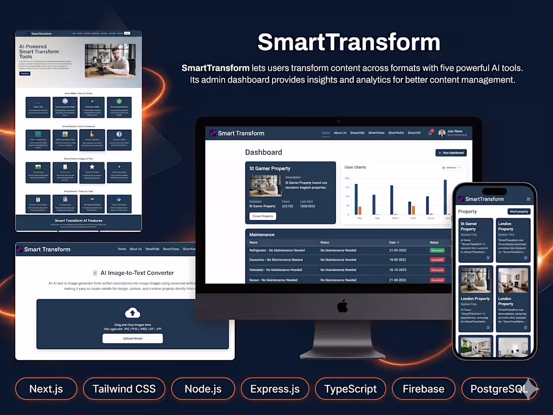 Cover image for Full-Stack AI SaaS Developer |