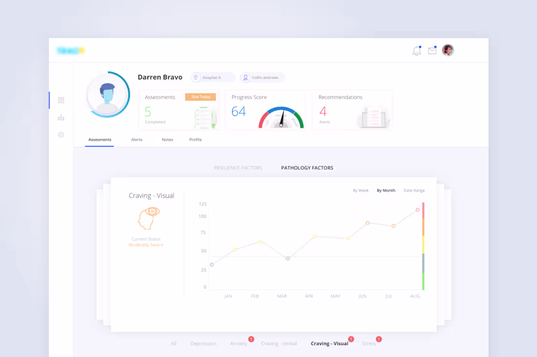 Cover image for Treatment Assessment Dashboard