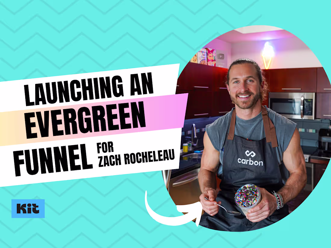 Cover image for Automated Evergreen Funnel for Flexible Dieting Lifestyle
