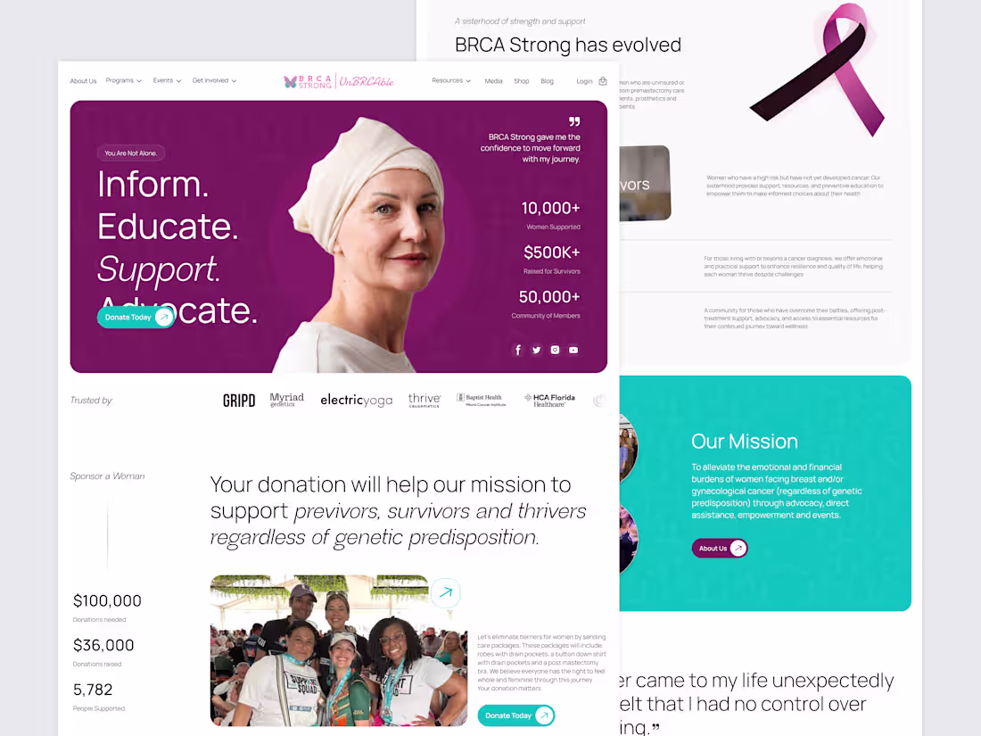 Cover image for Brcastrong