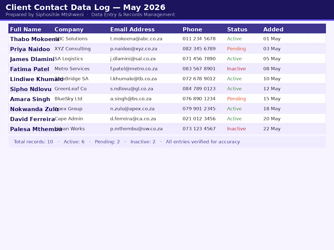Cover image for Professional Client Contact Log: Verified Records & Efficien...