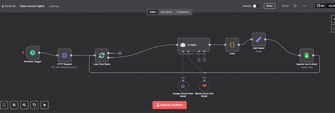 Cover image for AI Triage Bot: GitHub Issues to Sheets & Auto guide to solve