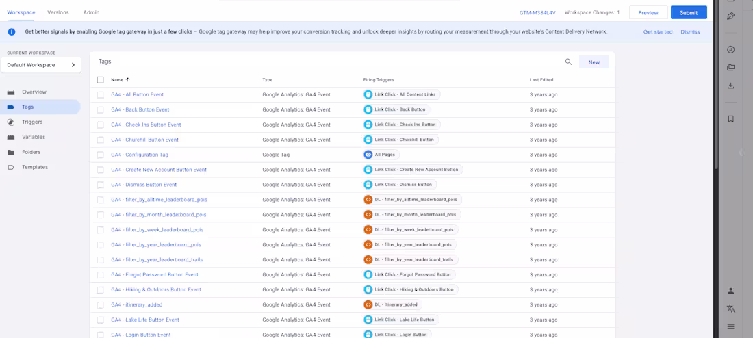Cover image for Custom GTM setup, Tags, Triggers,