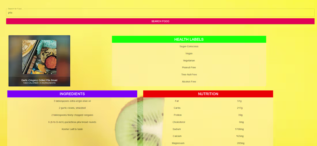 Cover image for Nutition/Recipe App