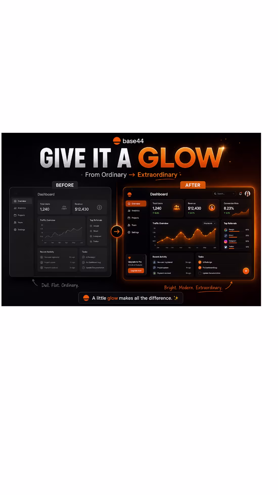 Cover image for Give it a Glow: Dashboard