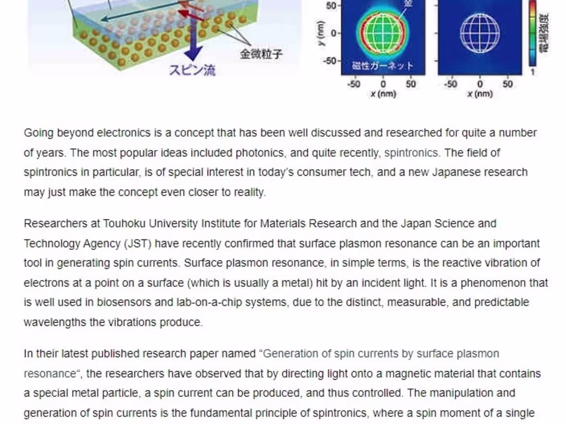 Cover image for Science Article Writing