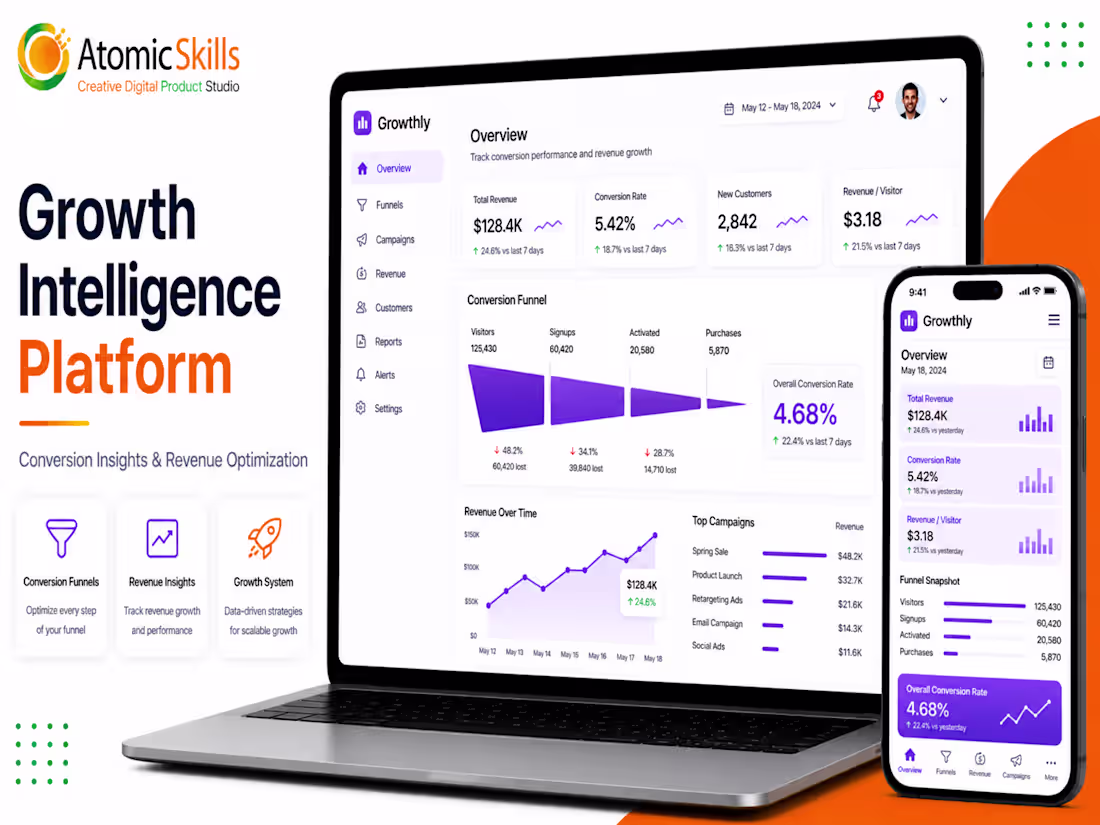 Cover image for Growth Intelligence Platform for Revenue Optimization