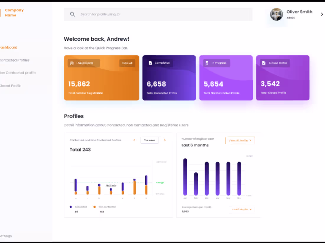 Cover image for Insurance Website Dashboard