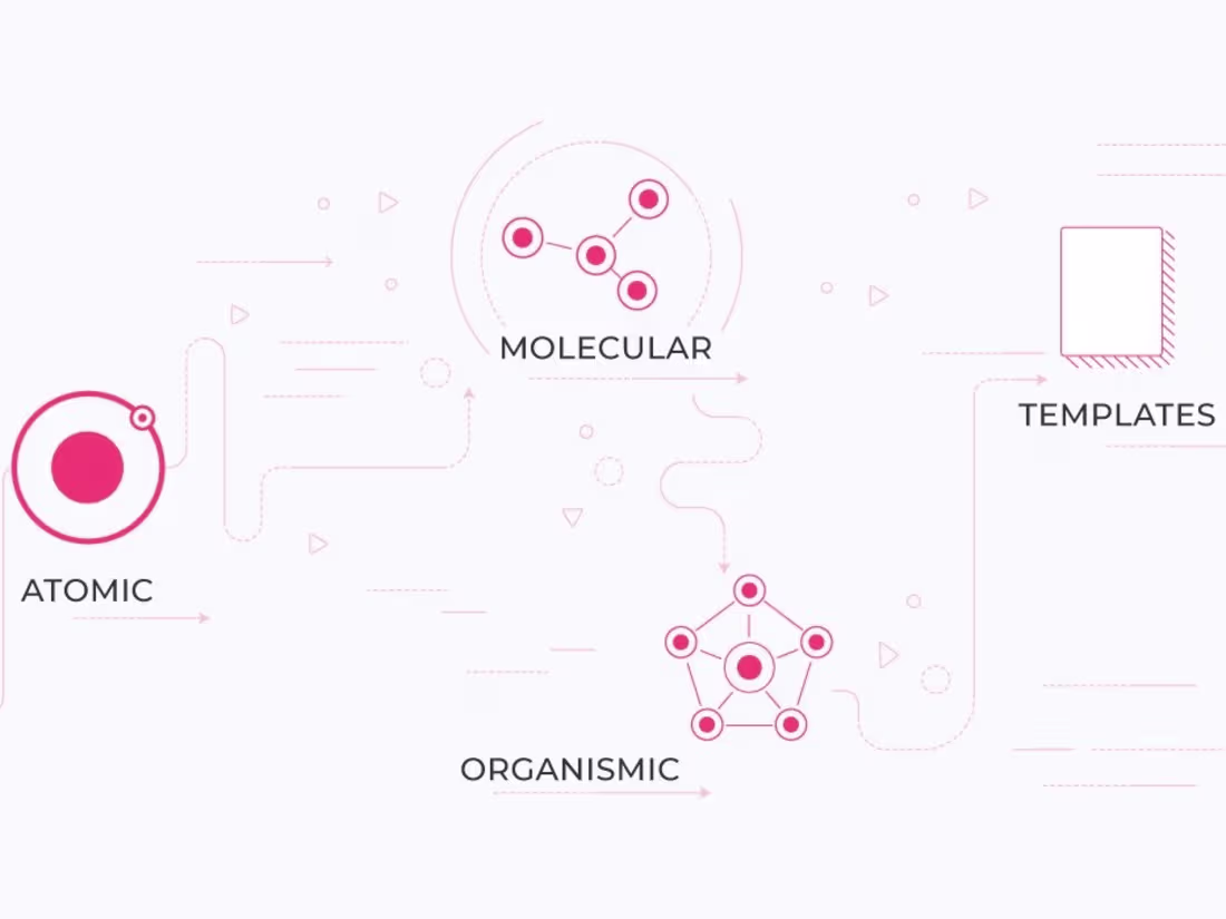 Cover image for Design System