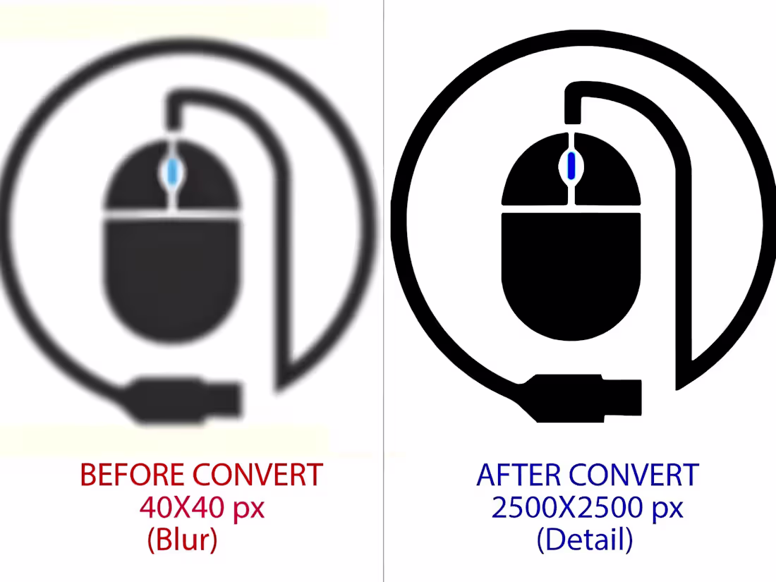 Cover image for Convert low resoluion image to high resolution