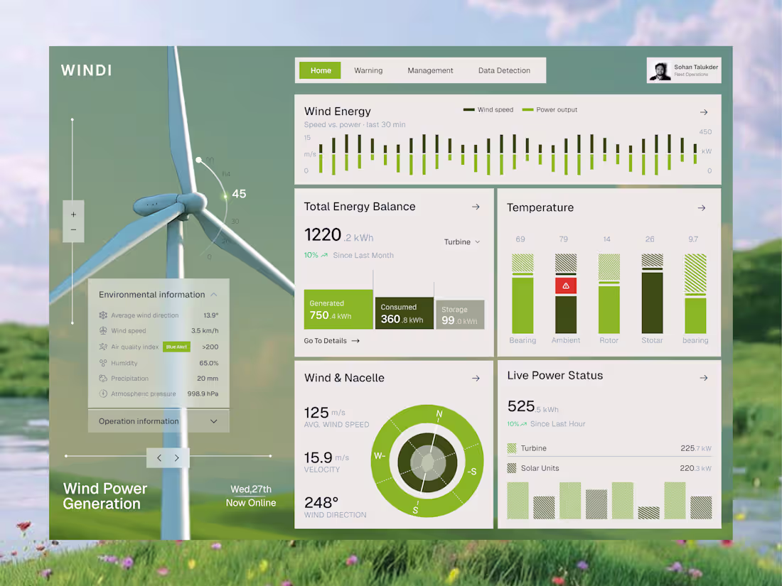 Cover image for Clean data drives smarter energy