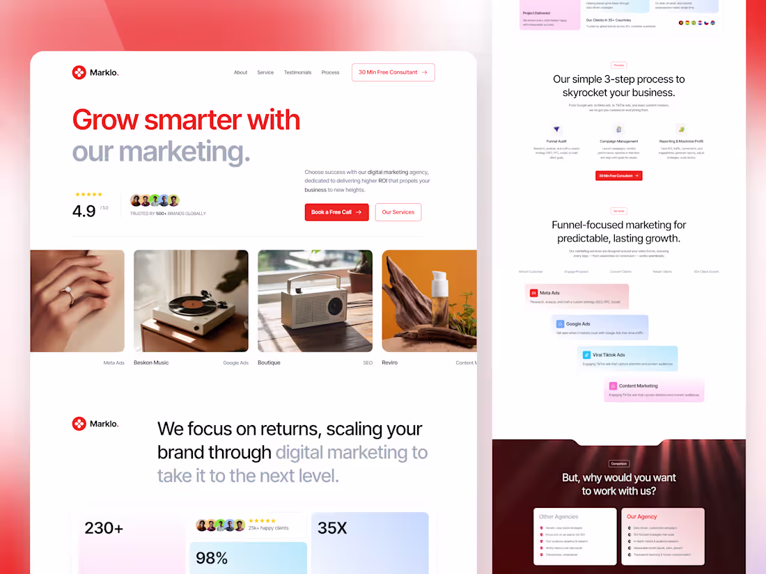 Cover image for Digital Marketing Agency Website Design