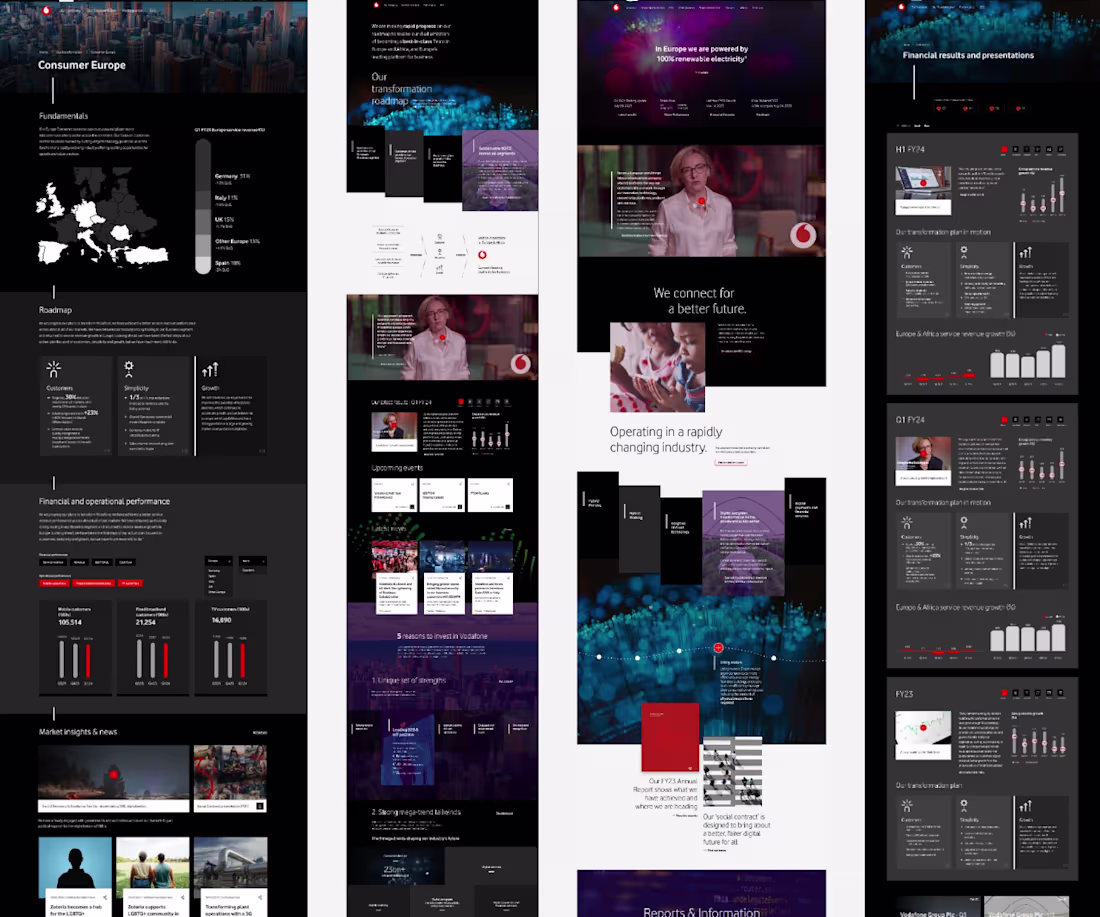 Cover image for Vodafone B2B UI for IDX