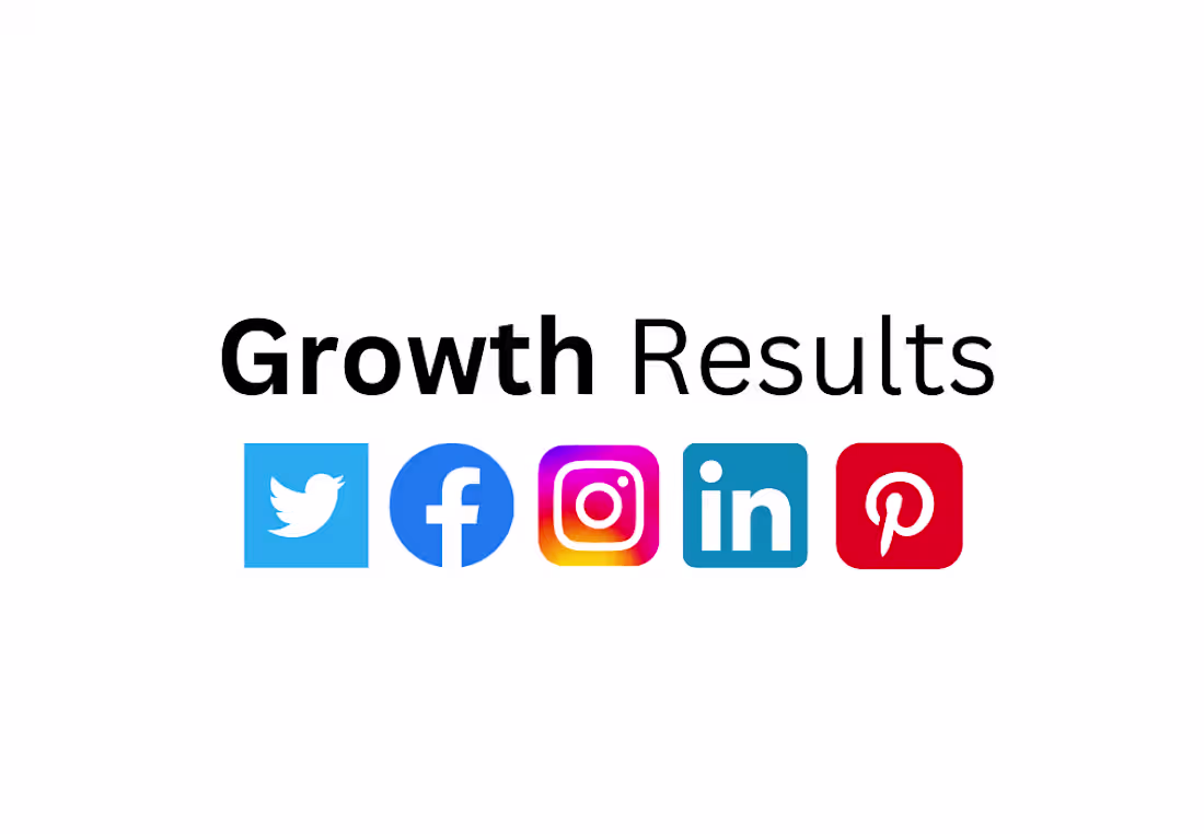 Cover image for Driving Growth with Social Media Content Strategy and Management