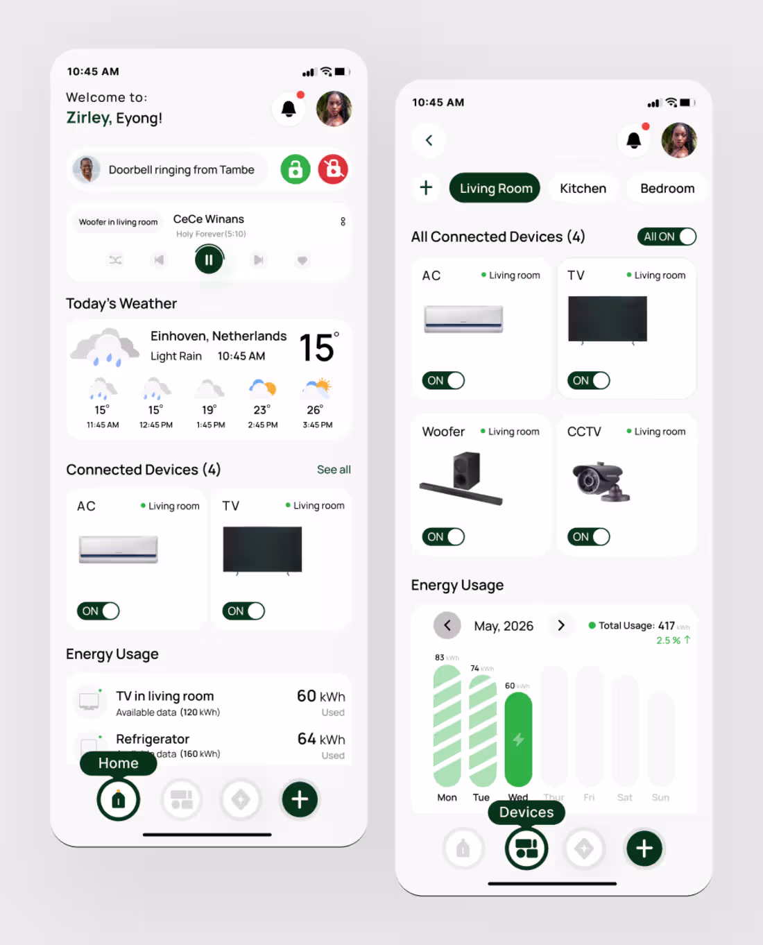 Cover image for Zirley — Smart Home Energy Management App