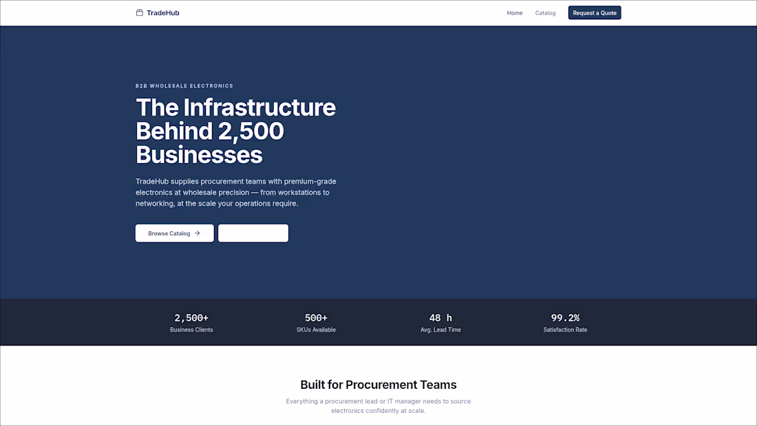 Cover image for B2B Wholesale Electronics Platform —
